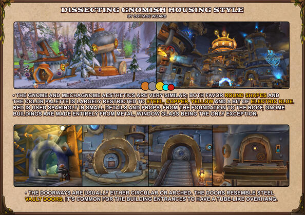 Draenei Page 1