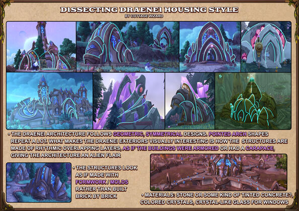 Draenei Page 1