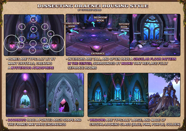 Draenei Page 2